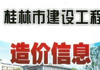 网站建设报价福州_(福州免费网站建站模板)